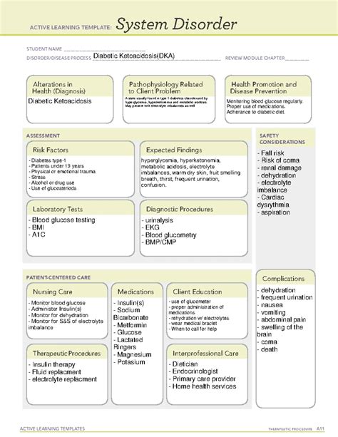 Pressure Injury stage 2 ATI System Disorder - ACTIVE LEARNING TEMPLATES ...