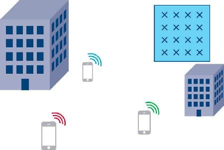 5G Mimo Tutorial 的图像结果