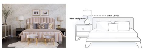 Step by Step Bedroom Lighting Guide – Ivanka lumiere