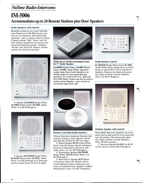 Image result for NuTone Radio Intercom System