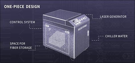 Robotic Welding Machine