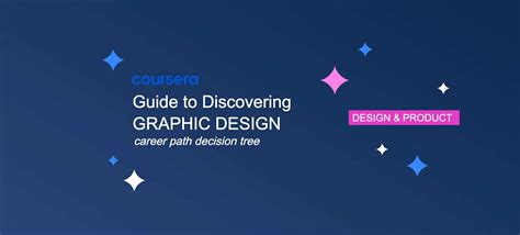 Graphic Artist Career Path 的图像结果