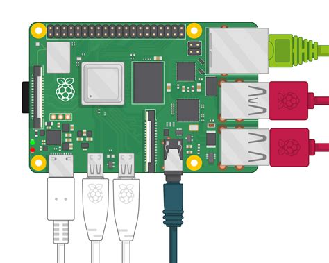 Sklogiks | Hardware Automation Studio