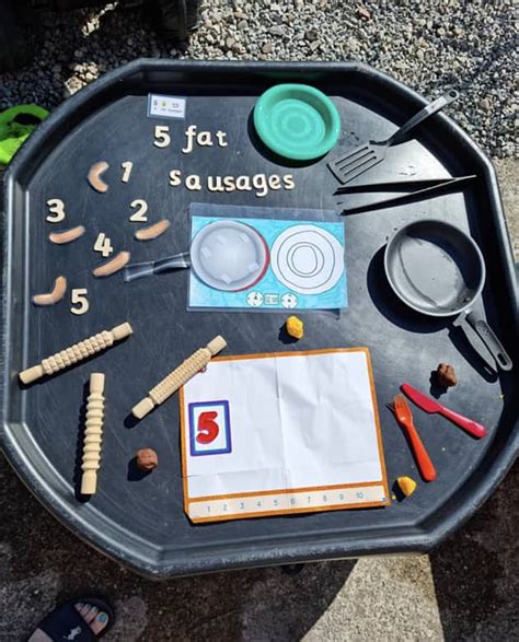 Image result for Clips About EYFS Enabling Environments