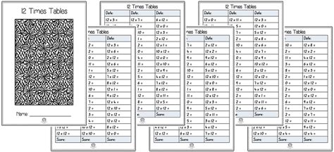 Image result for 2-Digit Numbers Times Tables