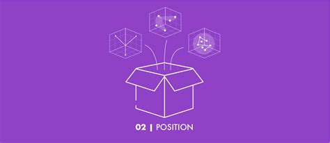 3 pathways to apply portfolio thinking – Innovation community platform