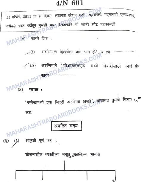 Image result for Class 12 Marathi Paper Pattern 2022 HSC