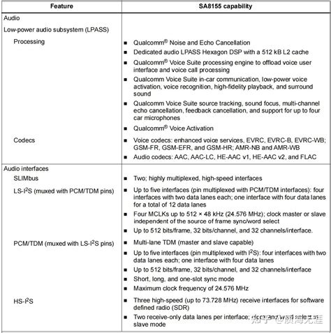 高通SA8155原理图和特性介绍（1） - 知乎