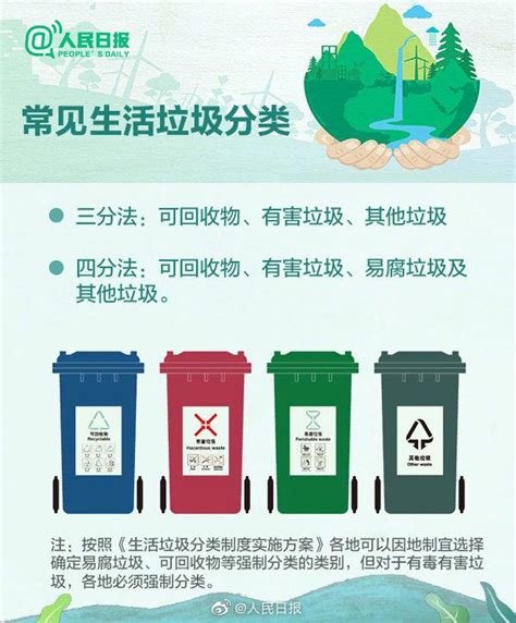 垃圾分类全民参与垃圾分类首日我们这样做（图）_政务要闻_天津市工业和信息化局