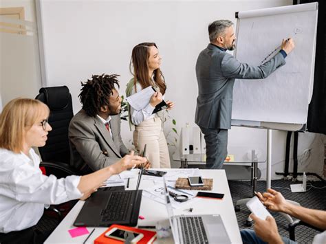 Image result for Iterative Model Explained