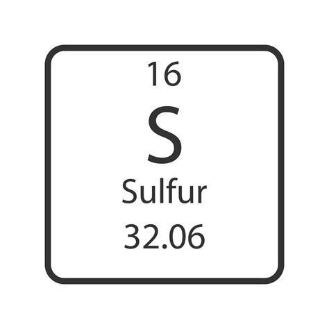 Sulfur Element Symbol