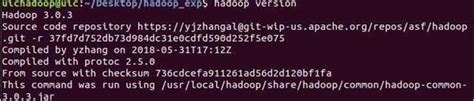 Image result for Hadoop Command Line Tutorial