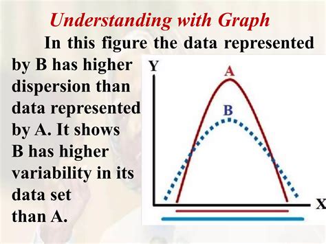 Image result for How Do You Find Variability