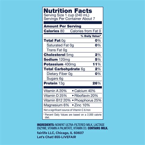 Skim Milk Nutrition Label | Besto Blog