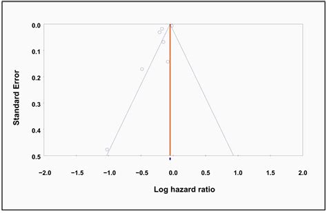 Metformin and Risk of New-Onset Atrial Fibrillation in Type 2 Diabetes ...
