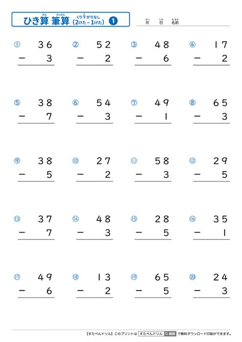 Image result for Three Column Chart Math Example Notes