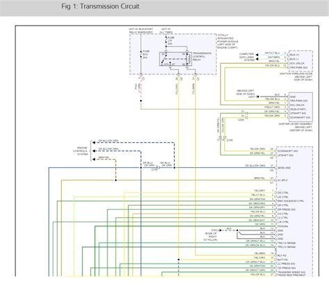 Image result for Ram Code P0882