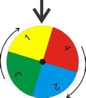 Image result for How Random Number Generator Works