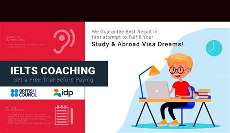 Professional IELTS Coaching academy In Thiruvambady, Kerala