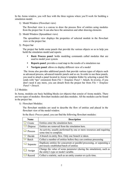 Image result for Arena Tutorial