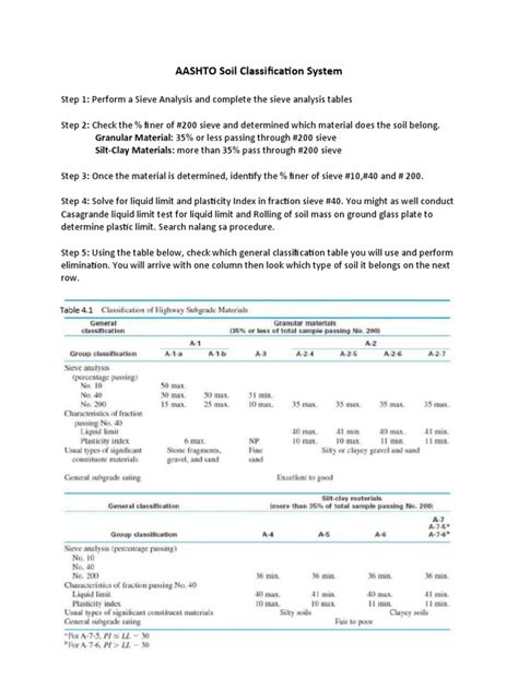 AASHTO Soil Classification System Applications 的图像结果