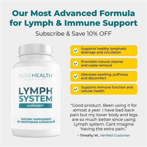 Is Lymph System Support A Scam
