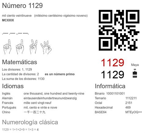 1129 número, la enciclopedia de los números - numero.wiki