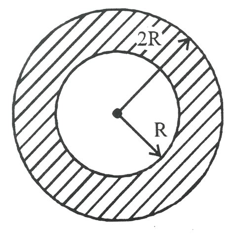 A hollow cylinder with inner radius `R`. Outer radius `2R` mass `M` is ...