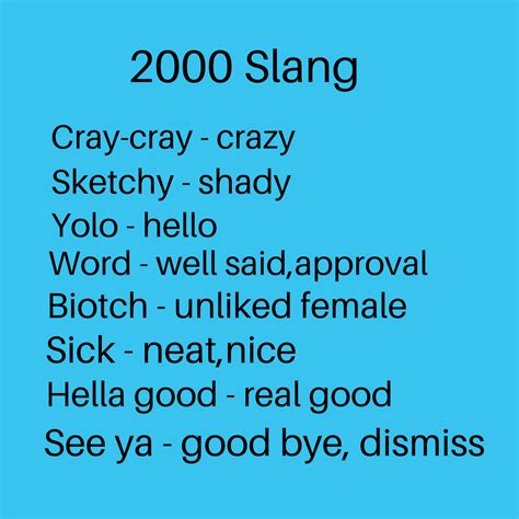 Early 2000S Words at Sabrina Evans blog