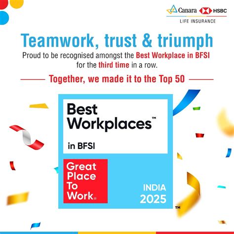 Working at Canara HSBC Life Insurance | Glassdoor