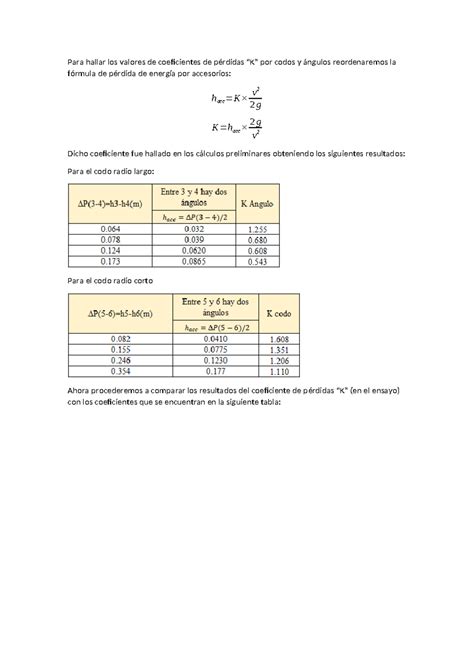 Segunda parte perdida po codos y angulos - Para hallar los valores de ...