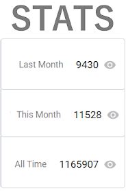 Image result for Aviation Troubleshooting Guide