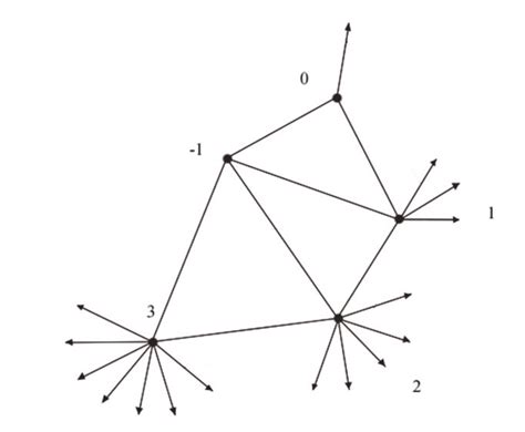 Quantum Information Hidden in Quantum Fields