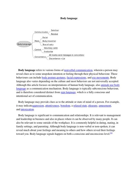 Body Language 的图像结果