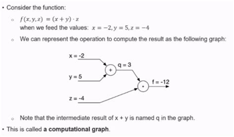 Image result for Backpropagation Computational Graph Example