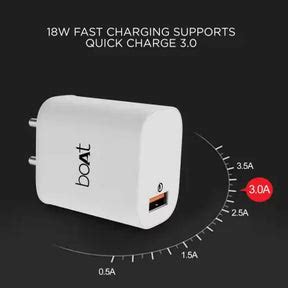 boAt WCD QC3.0 With Type C Cable Online - Lightweight Fast Charger for ...