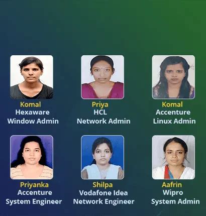 IT Jobs for Females Fresher Working Professionals