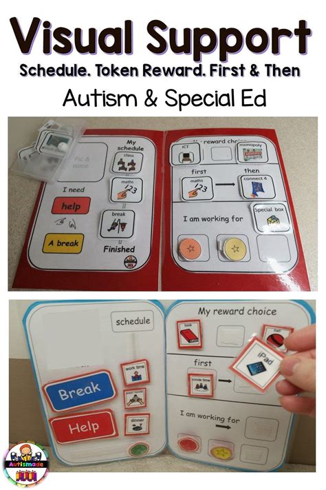 Visual Support 的图像结果