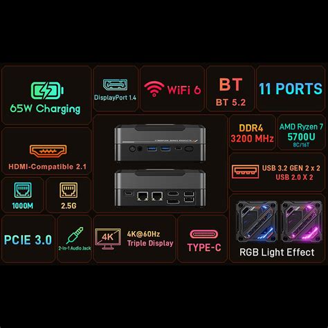 Mini PC Windows 11PRO 16G DRR5 RAM 512G SSD Mini Desktop Computer AMD ...