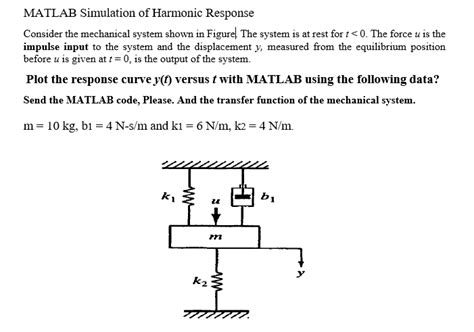 Image result for Harmonic Motion MATLAB Graph Plot In