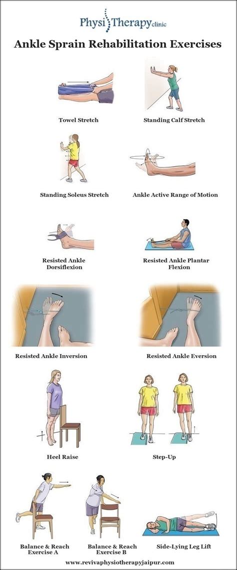 #Ankle #Sprain #Rehab #Exercises | Sprained ankle, Physical therapy ...