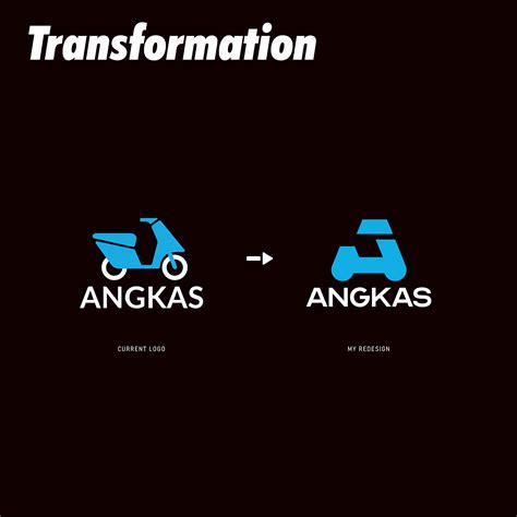 Angkas Algorithm Model 的图像结果