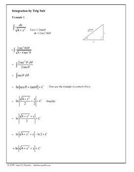 Trig Sub Example 的图像结果