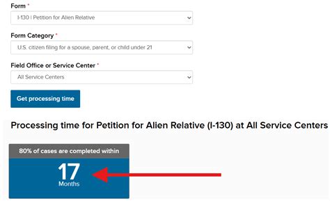 Image result for USCIS processing times USCIS Case Status Check