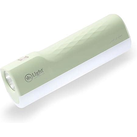 amiciVision Metal USB-Rechargeable T6 LED, 4 Modes Zoom-able Powerful ...