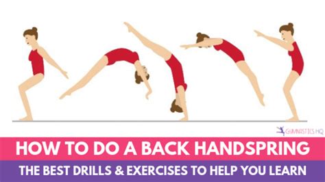 Image result for Back Handspring Tutorial without Spot