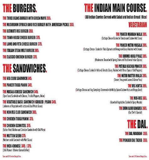 Menu of The Town House Cafe, Connaught Place (CP), New Delhi