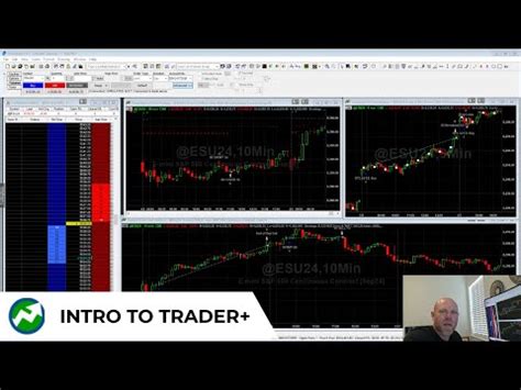 Algorithmic Trading System 的图像结果