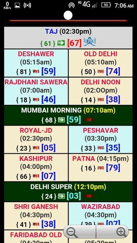 delhi darbar chart 2025 Android IOS V- 3.95