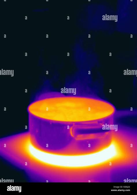 Image result for Pasta Boiling Pot